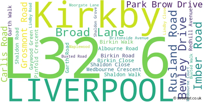 A word cloud for the L32 6 postcode
